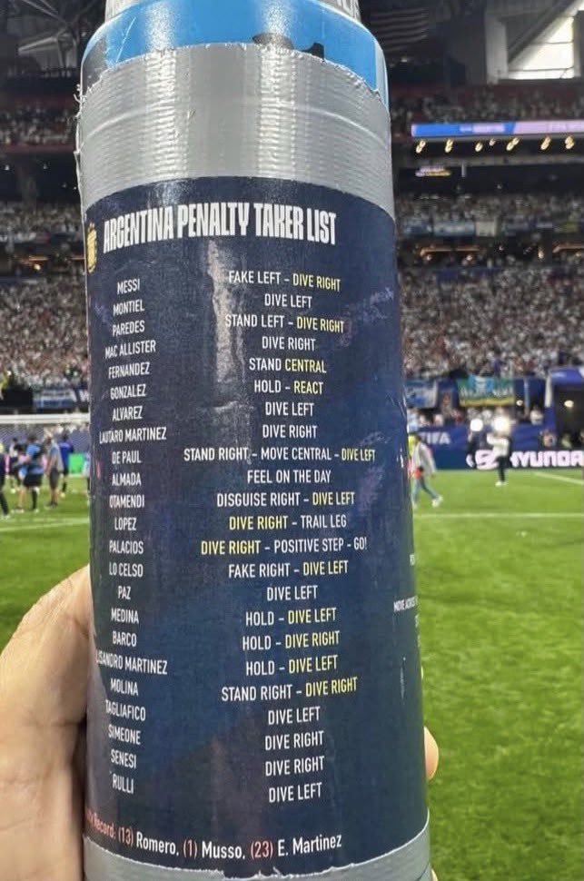 Icya ry'umunyezamu w'Ubwongereza ryari ryanditseho amazina y'abakinnyi ba Argentine n'aho batera Penaliti 