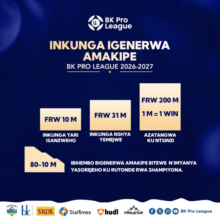Ibihembo byariyongereye ku makipe akina Shampiyona BK Pro League 2026-2027