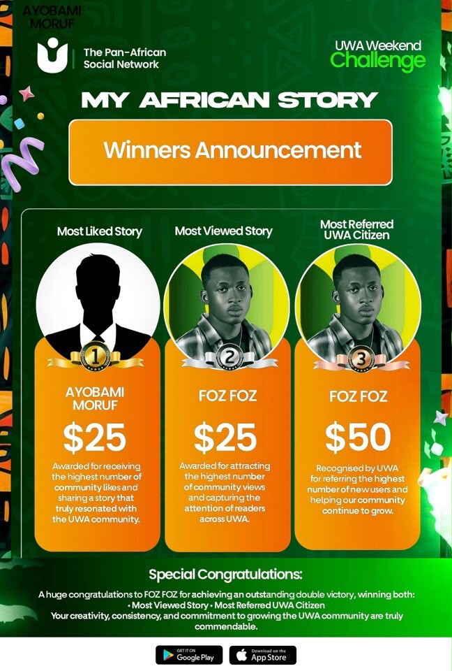 Benshi maze gukuramo ayabo na we kuramo ayawe ! Uwa Social App ikomeje kubyimbya imifuko y’abayikoresha